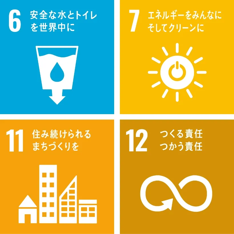 SDGsマーク 6・7・11・12